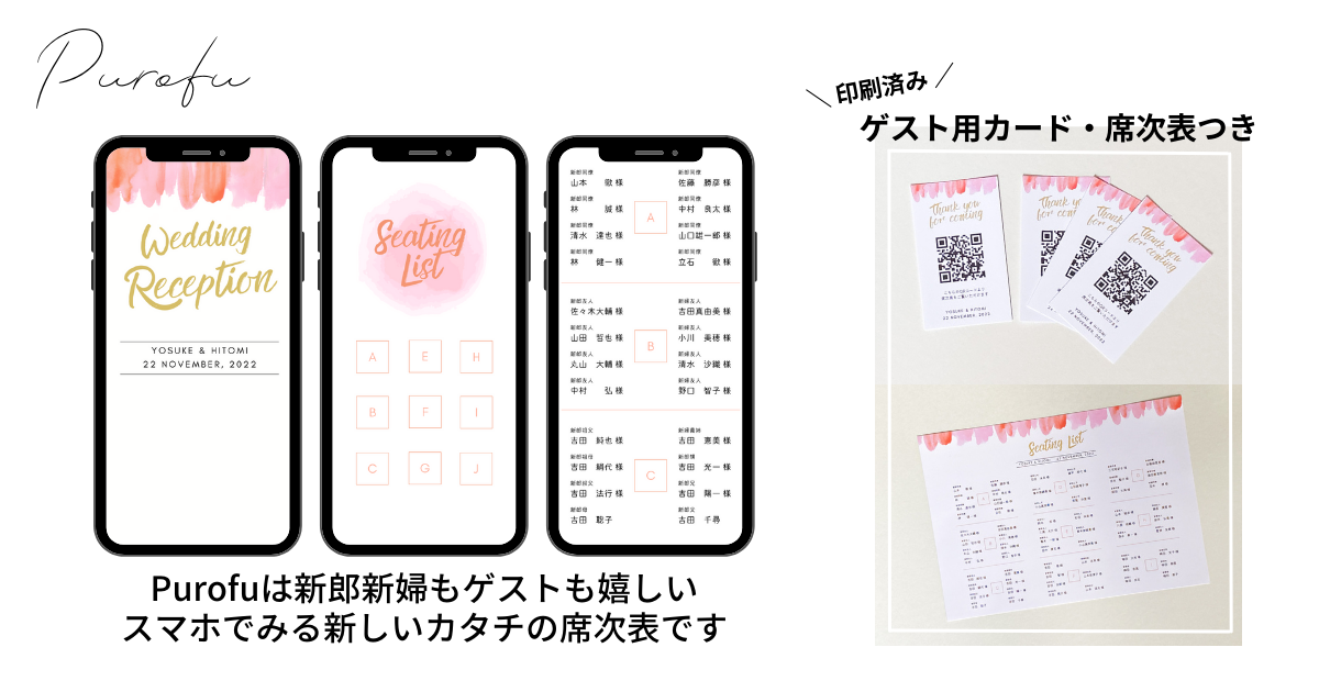 スマホでみる席次表 Purofu Narunico