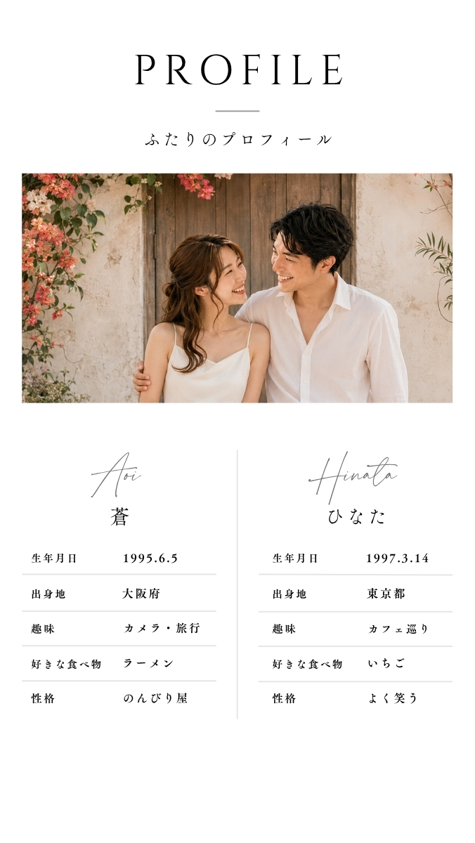 プロフィールページの表示例2