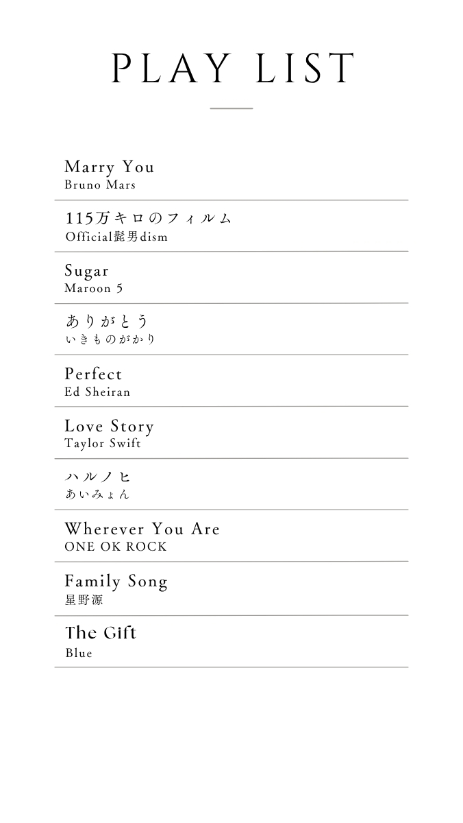 Play Listページの表示例