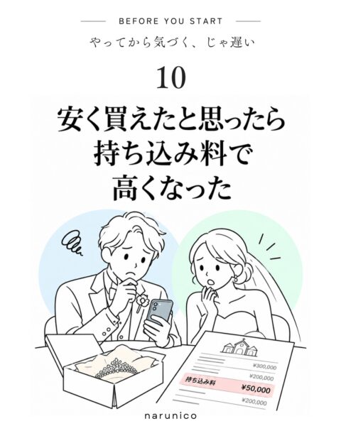 結婚式の持ち込み料とは？買う前に確認したい費用とルール