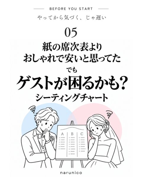 シーティングチャートでゲストが困る？席次表との違いと準備前の確認ポイント